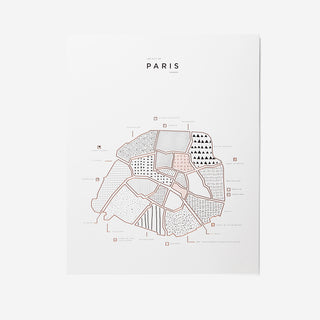 Visual Guide Paris Letterpress Printing