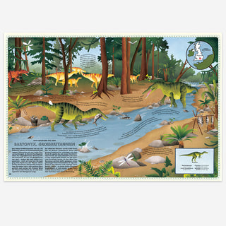 Der Atlas der Dinosaurier