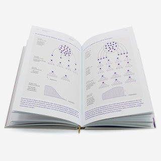 Creating design projects – so that creativity wins… and pays off