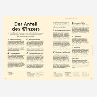 Einfach Wein. Der illustrierte Guide. Buch