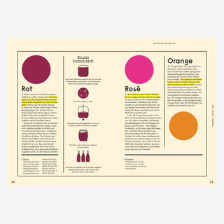 Simply Wine. The illustrated guide. Book