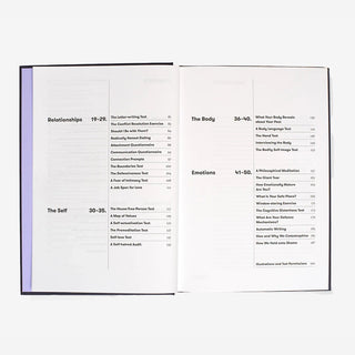 How To Understand Yourself Workbook